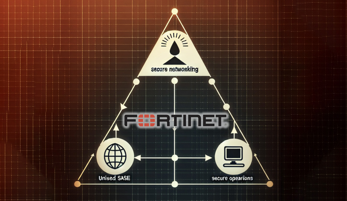 Fortinet